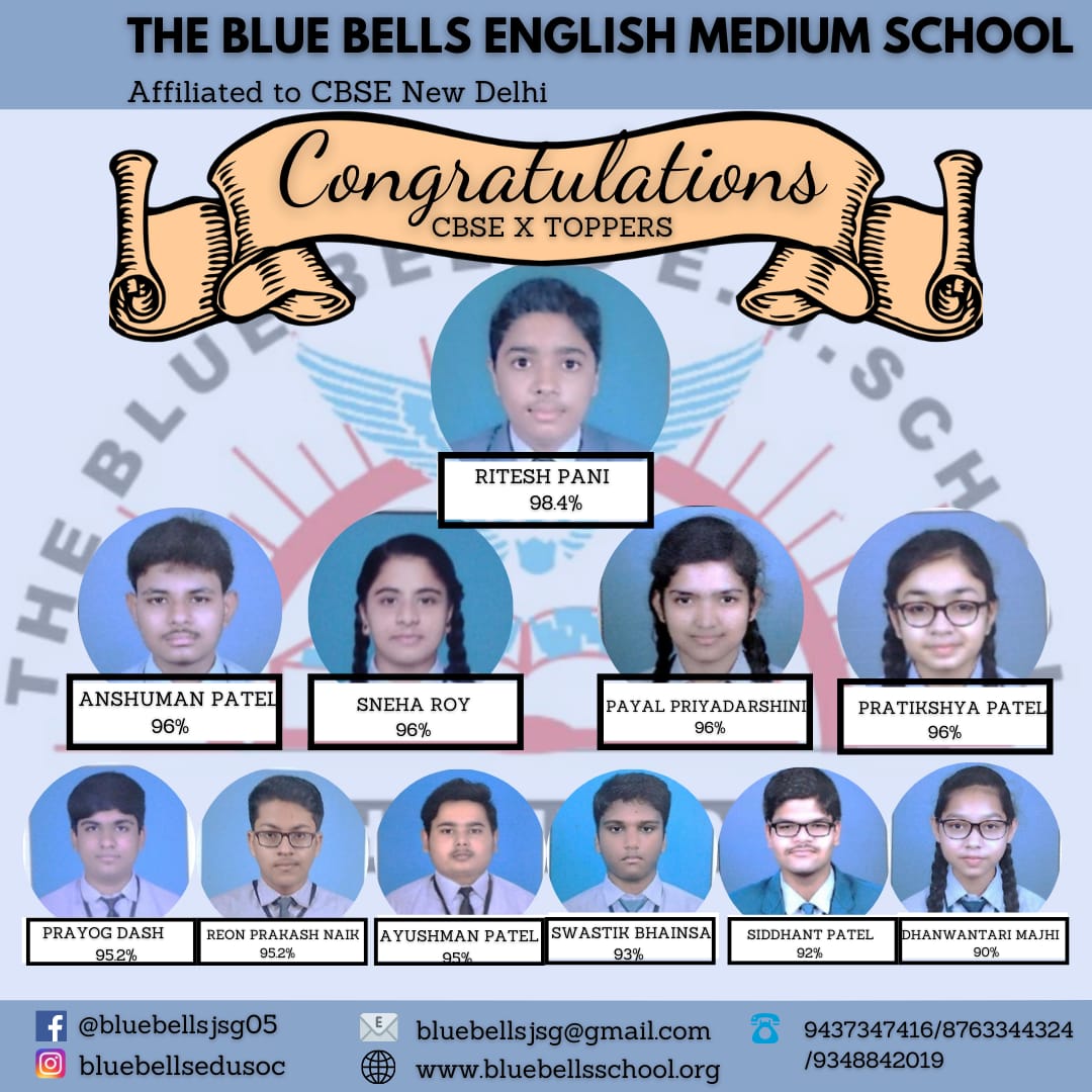 AISSE 2021 Standard 10th Achievers